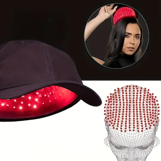 Red Light Hair Growth Therapy Cap